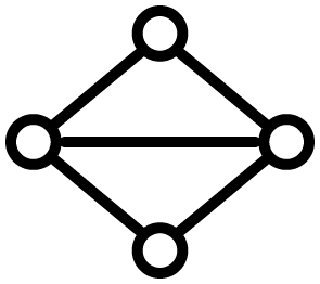 strategic-communications